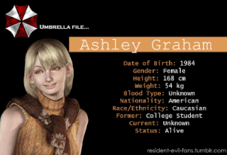 ashley resident evil 4 wiki