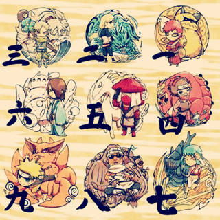 Bijuu Guide Wiki Naruto Restart Amino
