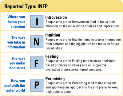 What is my Nen Type?-[IMG=N4V] [C] [BC]I wonder... What am I? [IMG=7UX] [IMG=ZBD] [BC]I... Don't feel closer to the analys