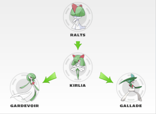 Gardevoir | Wiki | Pokémon Amino Em Português Amino