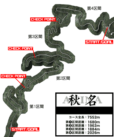 日本 の峠 とうげ コース一覧 アセットコルサ Assetto Corsa Track Mode