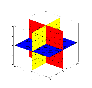 Geometría analítica | Wiki | Matemáticas Amino Amino