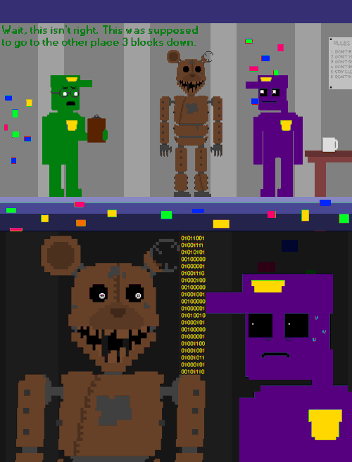 FNAF and FNAC | Wiki | Five Nights At Freddy's Amino