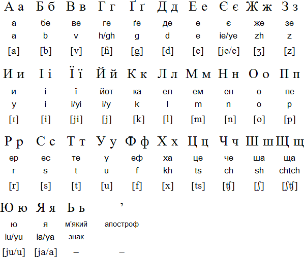 fin-kuukauden-kieli-language-exchange-amino