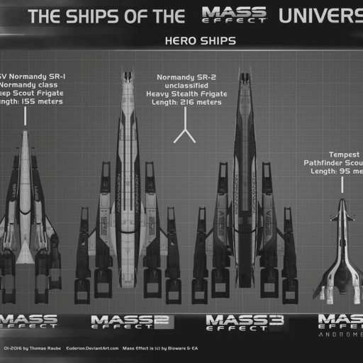 mass effect human ships