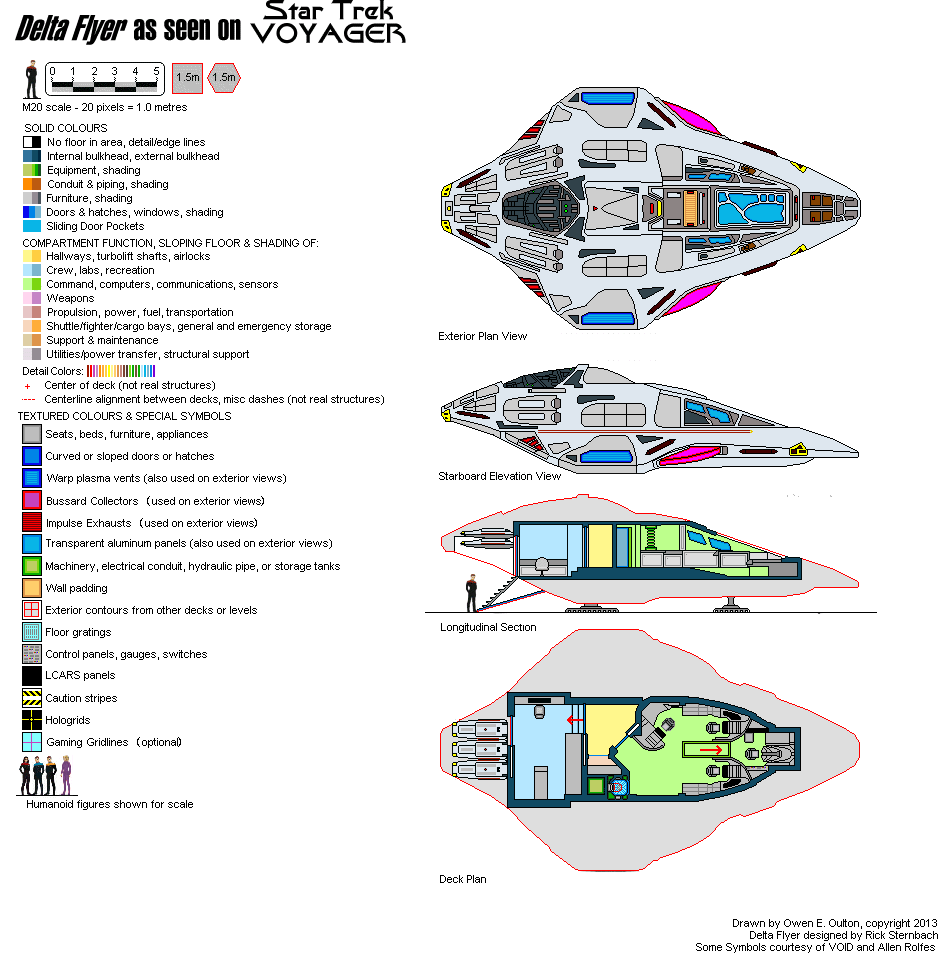 delta-flyer-wiki-space-warfare-rp-amino