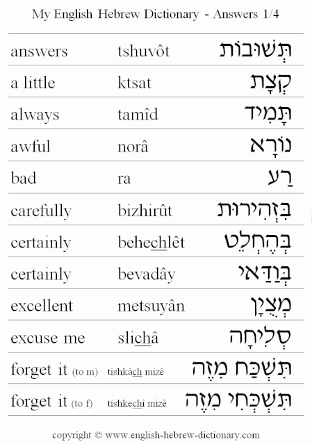 hebrew-2-important-and-common-words-wiki-jewish-amino-amino