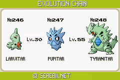 Ⴝ℘σσkყ ℘σkϵժϵх ϵηtяıϵႽ : Larvitar's Evolution Line's Nonsense (SPECIAL