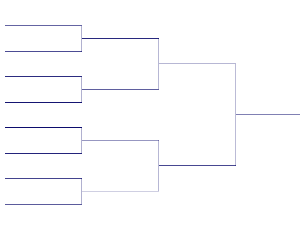 fortnite battle royale armory - fortnite tournament squads