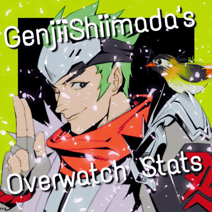 overwatch stats wiki overwatch