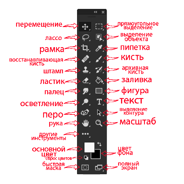 Включи план пинк