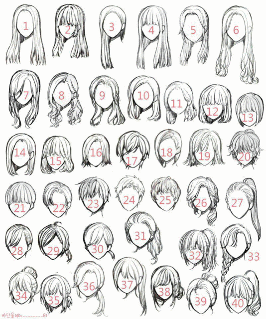 ️Anime hairstyle charts ️ | Anime Amino